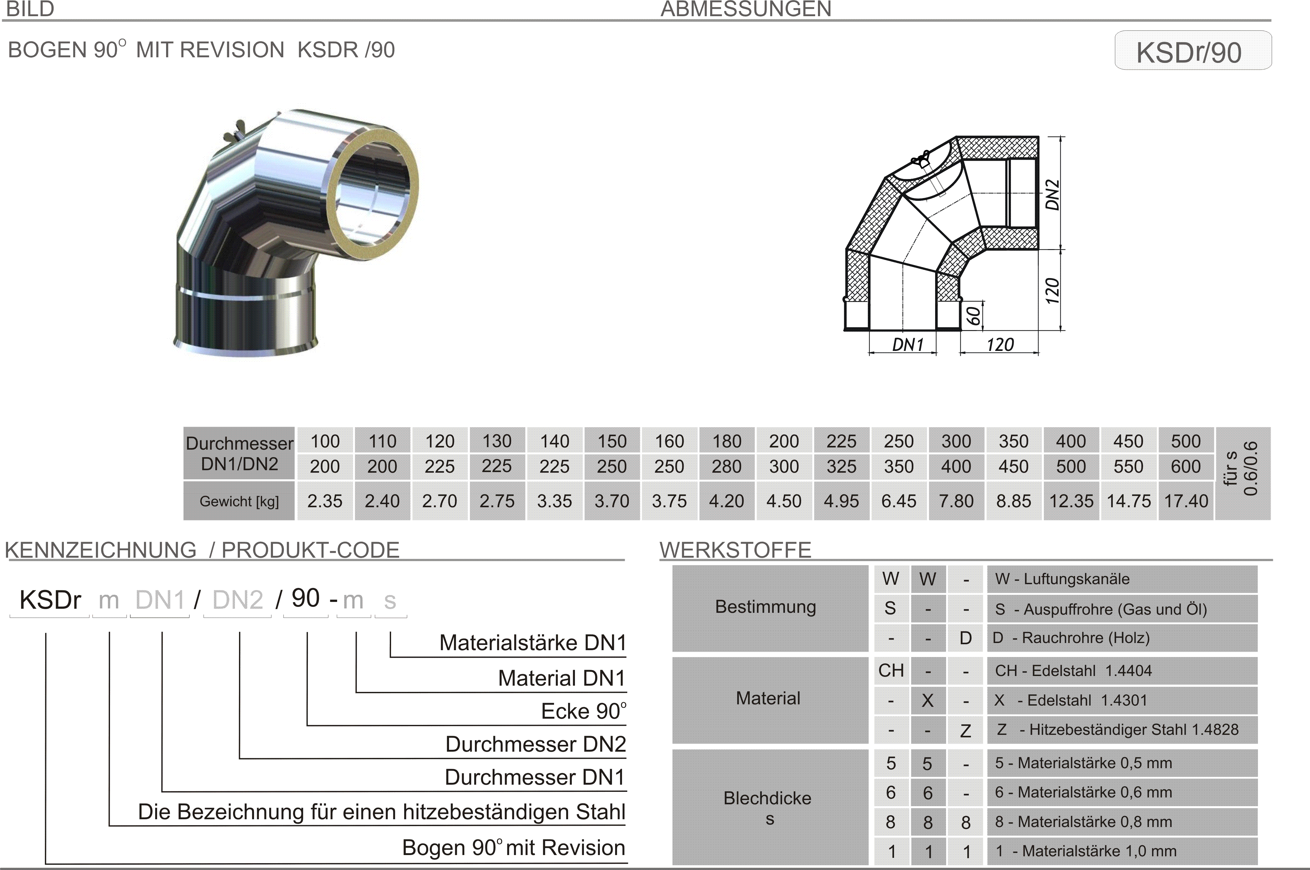 Produkt Beschreibung SKDZ-KSDr90